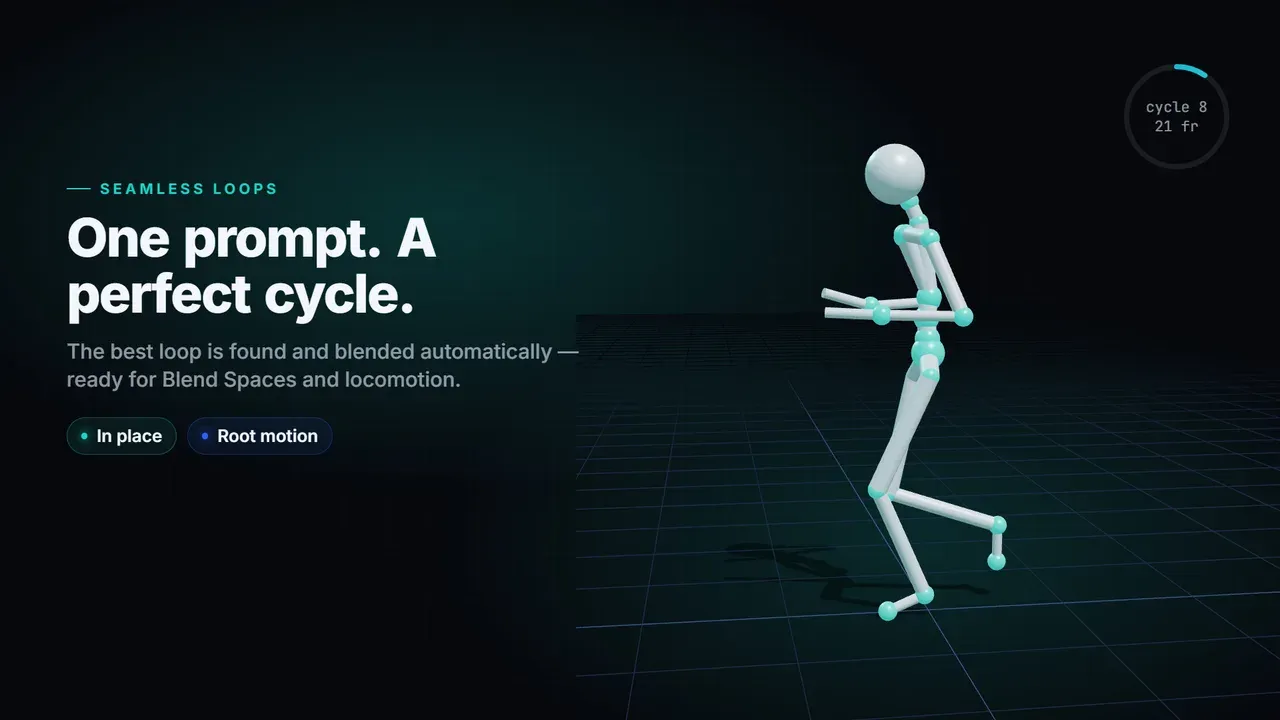 Seamless loops with automatic cycle detection